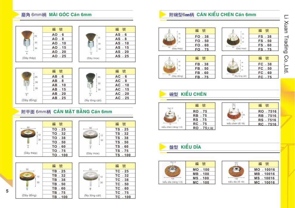 Mài Góc Cán 6mm & Cán Kiểu Chén Cán 6mm
